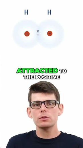 How a Covalent Bond Actually Forms (Explained Simply)