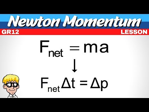 3)Newton 2nd law momentum | Intro