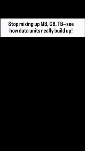 Bits, Bytes & All Data Units: Simple Conversion Guide