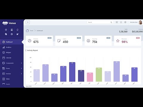 Bootstrap 5 Fully Featured Responsive Admin & Dashboard Template Free