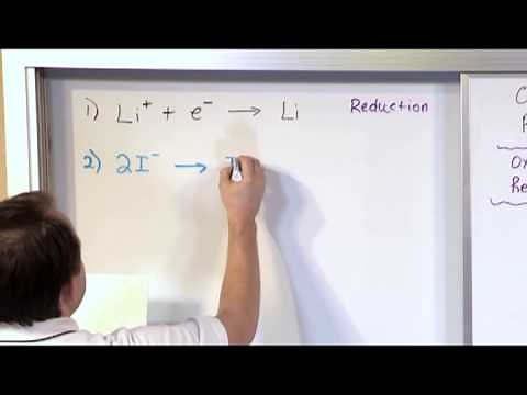 Identifying Oxidation and Reduction from Half Reactions in Chemistry
