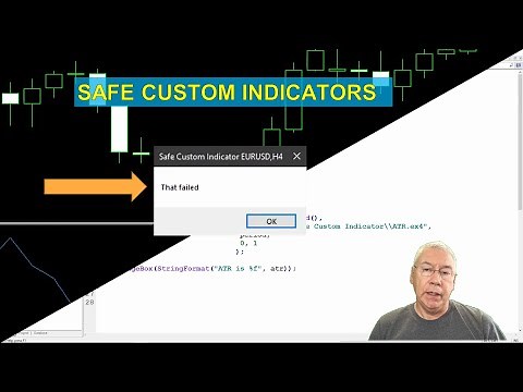 The Safe Way to Call Custom Indicators in MQL4