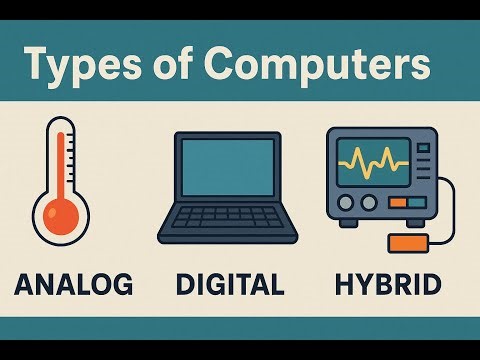 Types of Computer - Analog, Digital and Hybrid