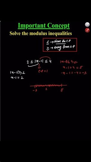 Easy Way to Solve |x| Inequalities | IIT JEE MAINS AND ADVANCED