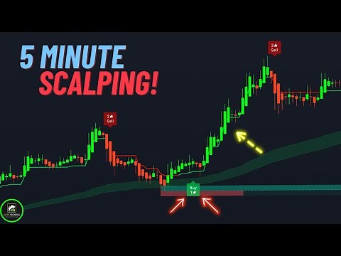 5 Minute Scalping Strategy **HIGHEST WIN RATE** ( 2024 )