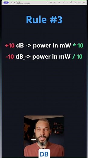 Quickly Convert dBm to mW