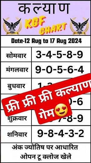 "Kalyan Matka | Satta Matka Kalyan Chart & Results | Kalyan Matka Today"