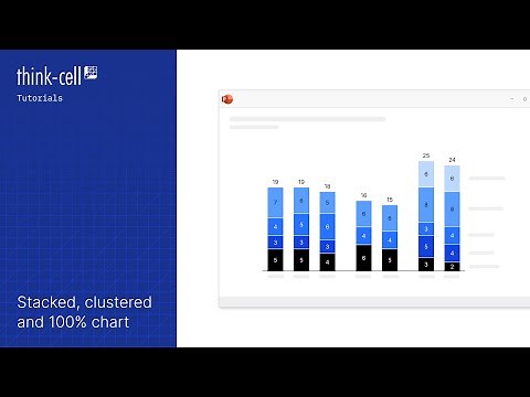 Stacked, clustered and 100% chart (think-cell tutorials)