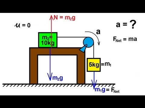 Physics - Mechanics: Applications of Newton's Second Law (13 of 20) table and pulley