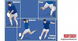 The drop kick: Four steps to getting your match off to a perfect start