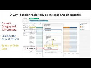 Table Calculations in Tableau: Everything You Need to Know