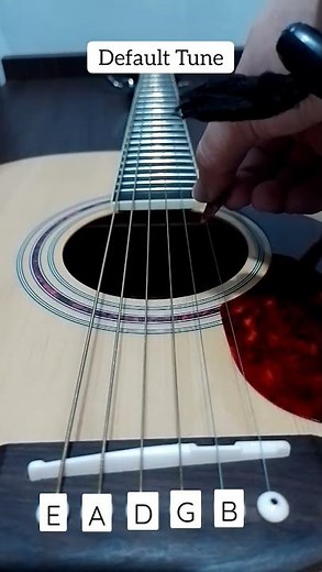 How a Tuned Guitar Sound Like