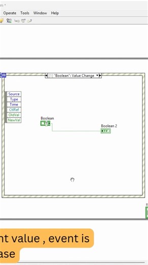 Event structure handling