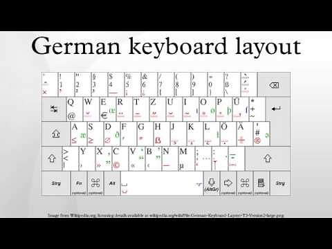 German keyboard layout
