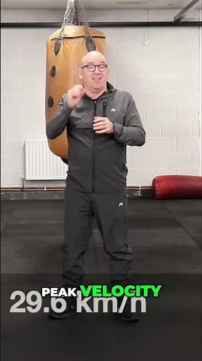 Unlocking Power | The Perfect Right Hook Technique