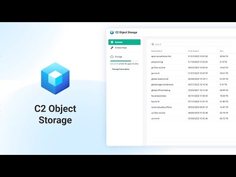 Introducing C2 Object Storage | Synology