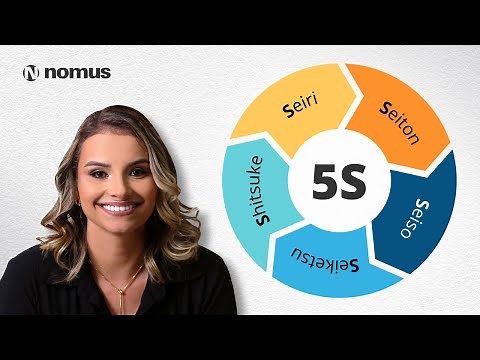 5S – O que é 5S e como implementar o programa na sua empresa