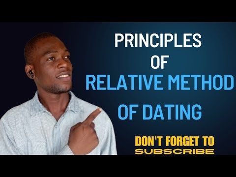 Relative Dating in Geology Explained I principles and examples.
