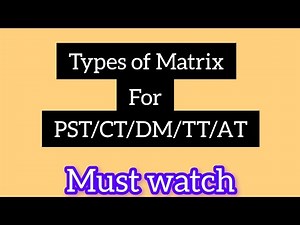 Types of Matrices in Mathematics – Explained with Examples