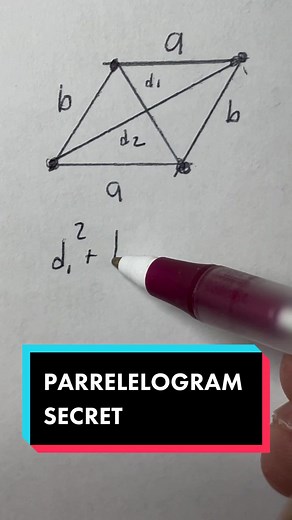 Parallelogram Diagonal Law: The Unexpected Formula