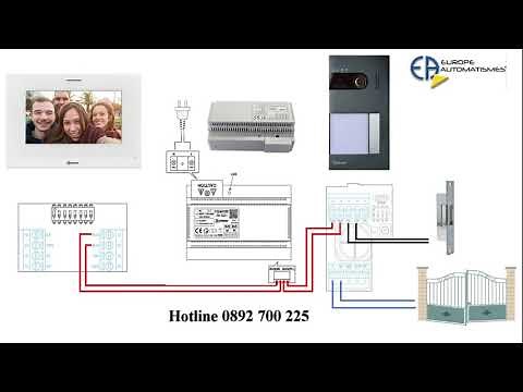 Câblage interphone GOLMAR SOUL7