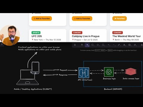 SIMPLIFYING Client-Server Architecture