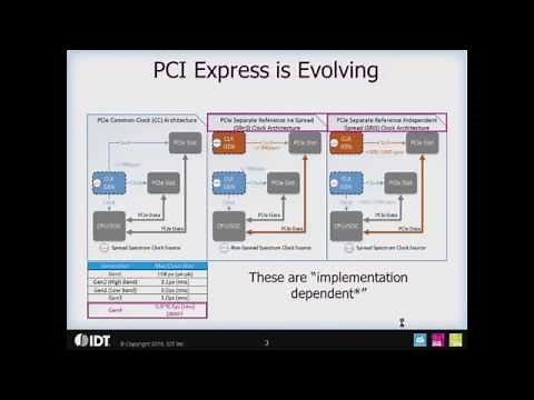 PCI Express (PCIe) Clock Overview by IDT