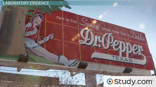 Subliminal Messages | Definition & Examples