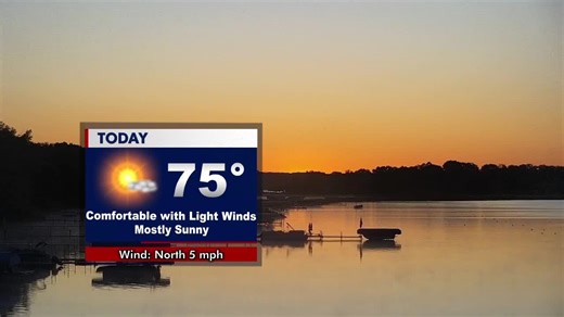 MN weather: Bright and comfortable Thursday