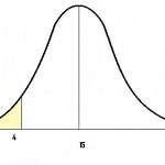 Population Mean Definition, Example, Formula - Statistics How To