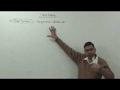 #1 Capital Budgeting (Introduction) - Financial Management for B.Com/M.Com/CA/CS/CWA