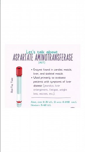 Aspartate aminotransferase
