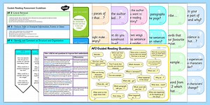 Ideas and Resources to Promote Asking Questions to Improve Understanding Resource Pack UKS2