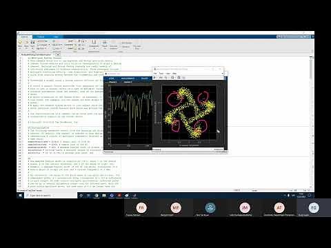 [04] Rayleigh Fading Channels. Matlab example