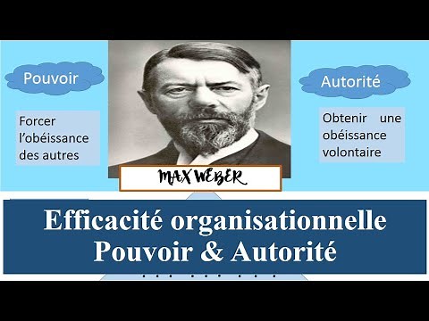 Max Weber: The Theory of Bureaucracy (Part 1)