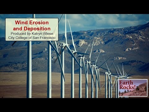 Wind Erosion and Deposition