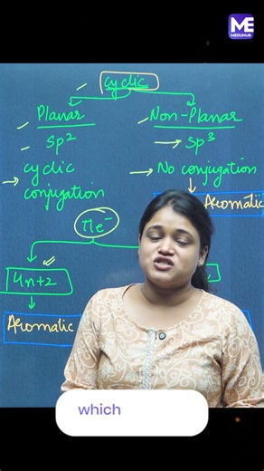 Memorize Rules of Aromaticity in Seconds! 🧠✨ | NEET 2026 Chemistry Tricks