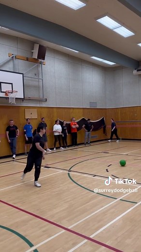 Mastering Dodgeball: Tips, Strategies, and Techniques for Winning