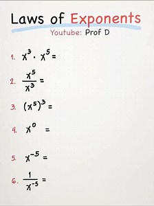 Basic Math Review: Laws of Exponents Made Easy! | Prof D