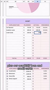 How to build Monthly Budget Tracker in Excel