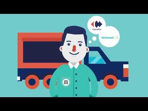 Padrões GS1 | EAN/GTIN