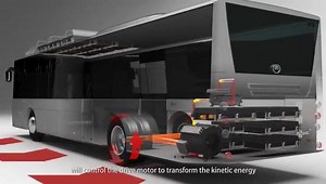 5.2K views · 65 reactions | newenergy is the trend in the future, and electric bus will be more and more popular in our daily life So what do you know about electricbus? Yutong Bus's 【full electric buses】has gone into all over the world, come to see it At last, hope you like yutong bus page https://www.facebook.com/chinayutongbus/ | Yutong Bus & Coach | Facebook