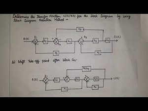 2-Transfer Function C(s)/R(s) for the Block Diagram by using Block Diagram Reduction Rule