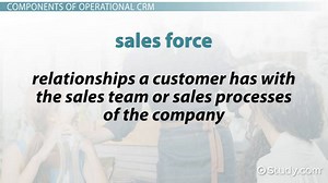 Operational CRM: Definition & Examples