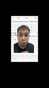 126K views · 5.2K reactions | Trip mo Supplementary Online Review??? for February 2026 Crim Takers. Just pm Borsba Criminology Review Center FB page to enroll Full Payment: 2,600 pesos only Downpayment: 500 pesos only Review Inclusions: TOS BASED TOPICS >Set A Videos - Foundation Topics (Ma access mo na to upon Downpayment >Set B - Advanced Topics >Set C - Final Coaching Live in Zoom and Unli Replay until Board Exam With PPT notes | Borsba Criminology Review Center | Facebook