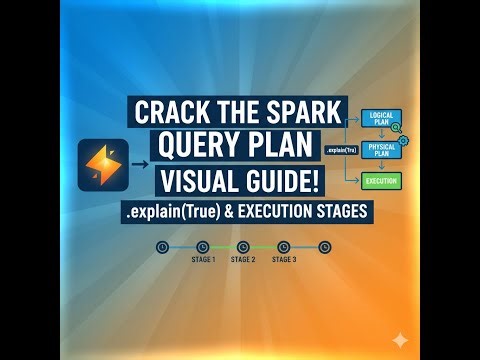 Crack the Spark Query Plan: Visual Guide to .explain(True) & Execution Stages!