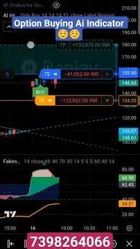 Best Ai Indicator for Intraday Option Buying ☺️ #trading