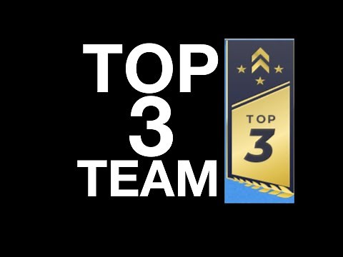 How to Create a Successful Nitro Type Team!