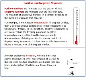 Positive and Negative Numbers