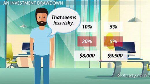 You must c C reate an account to continue watching